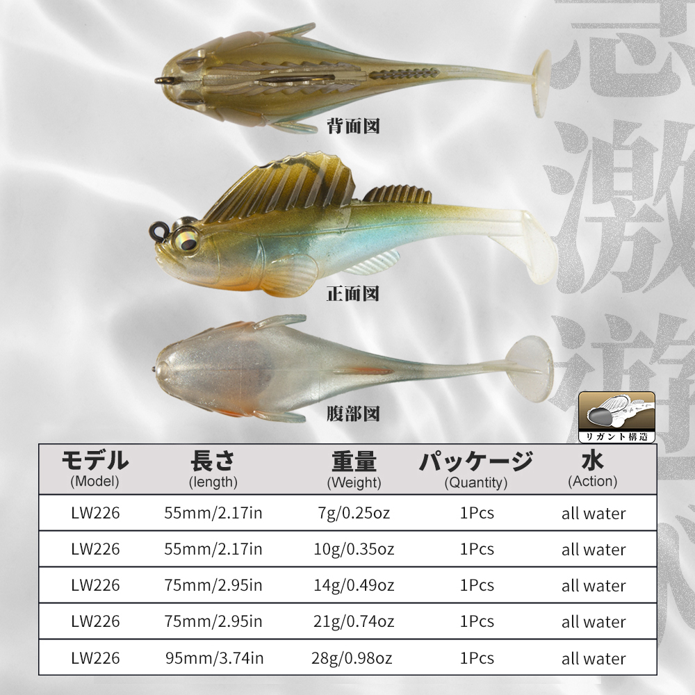 Esca da Pesca Hunthouse, Soft  - Fishing Lure Swimbait recensione e prezzo