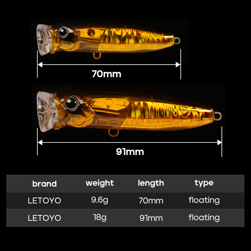 LETOYO 9.6g/18g Galleggiante P - Fishing Lure Popper recensione e prezzo