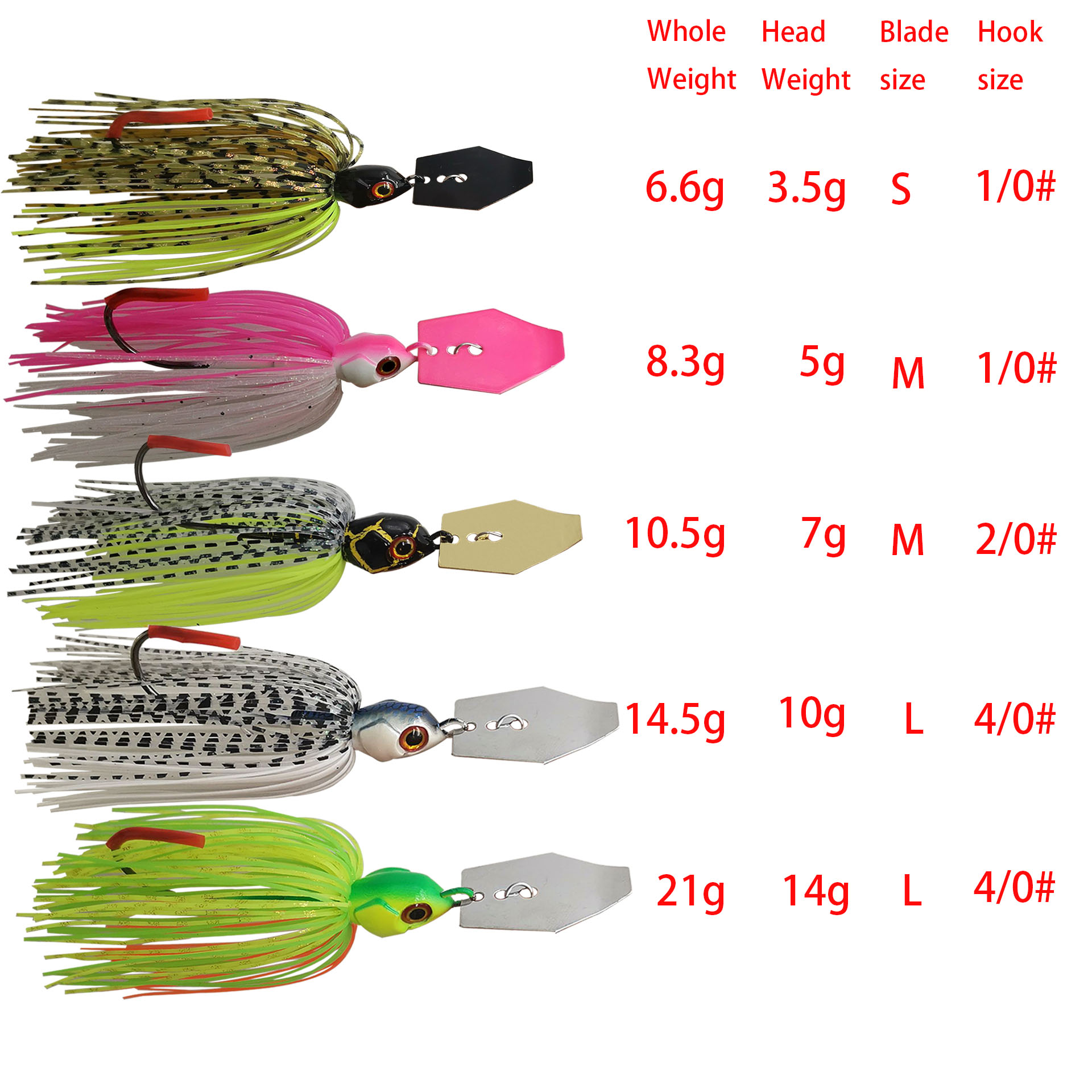 Mycena 7G/9G/11G/14G/21G richi - Fishing Lure Blade Bait recensione e prezzo