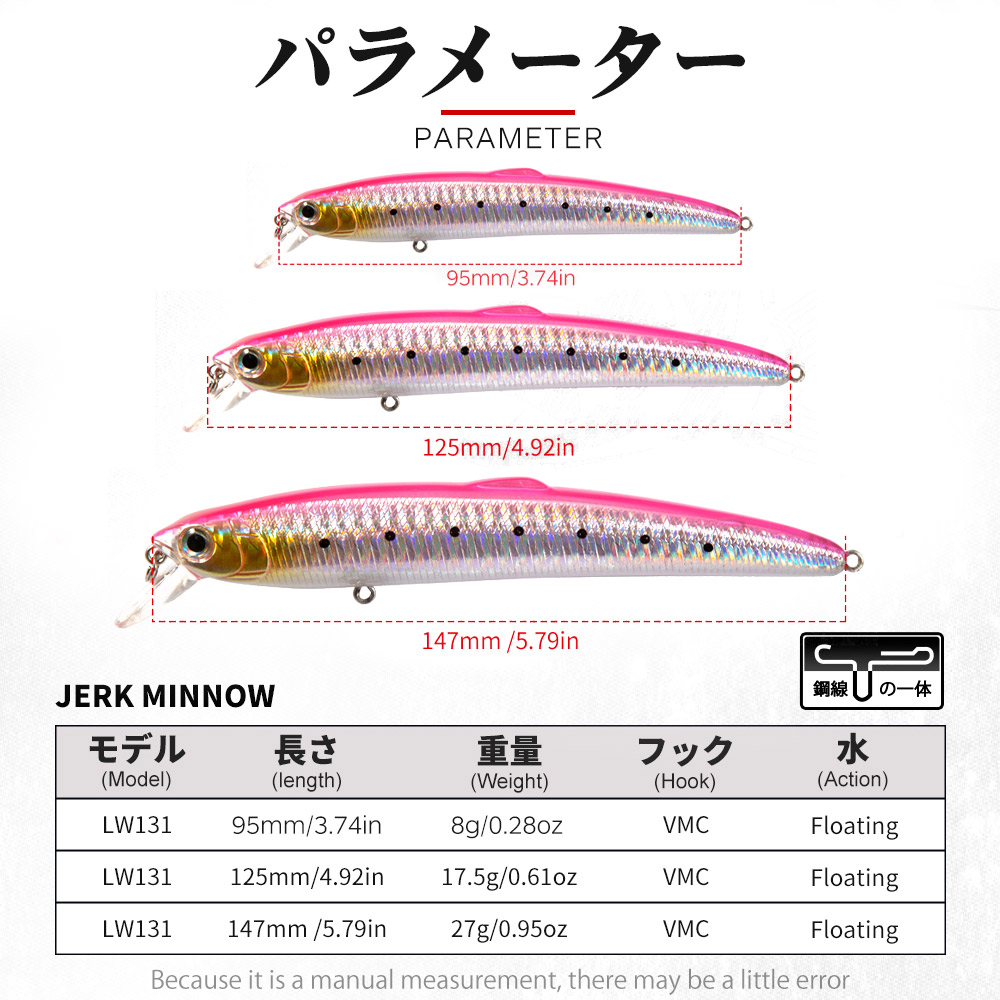 Hunthouse Smith Saruna Minnow  - Fishing Lure Swimbait recensione e prezzo