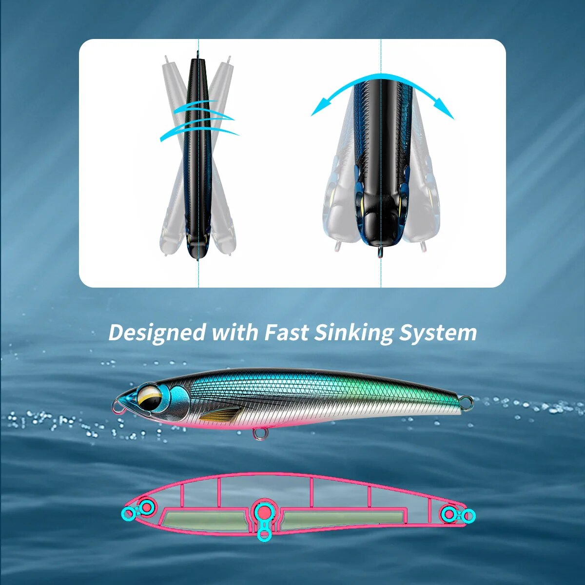Matita affondante esche da pes - Fishing Lure Buzzbait recensione e prezzo