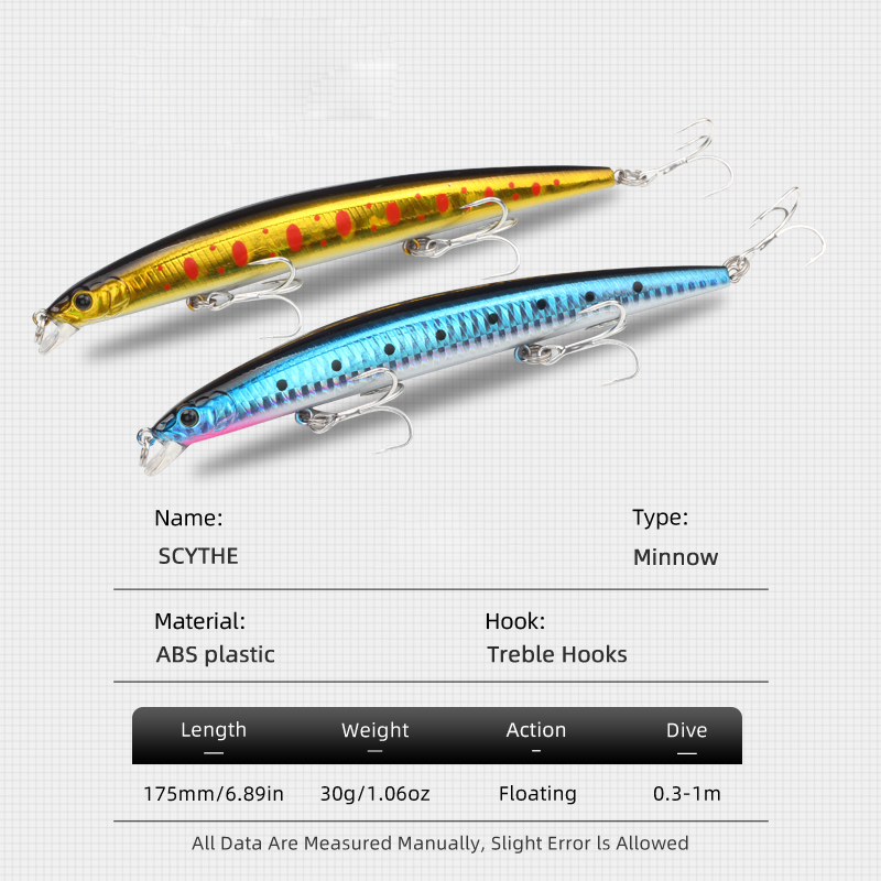 LETOYO 175mm 30g Nuova Esche A - Fishing Lure Jerkbait recensione e prezzo
