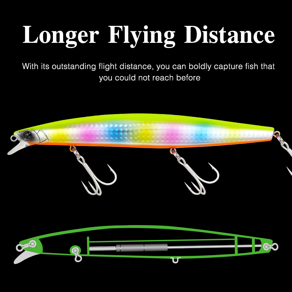 TSURINOYA 160F Galleggiante Mi - Fishing Lure Topwater recensione e prezzo
