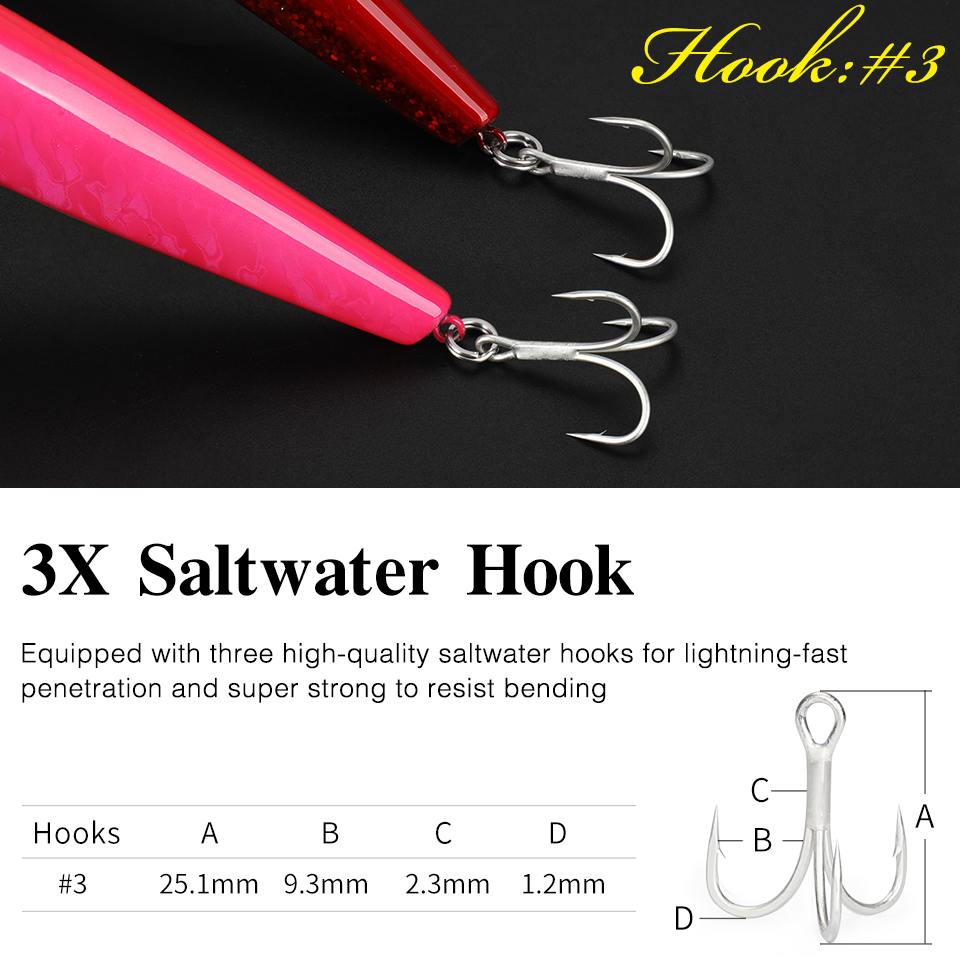 TSURINOYA 160F Galleggiante Mi - Fishing Lure Topwater recensione e prezzo