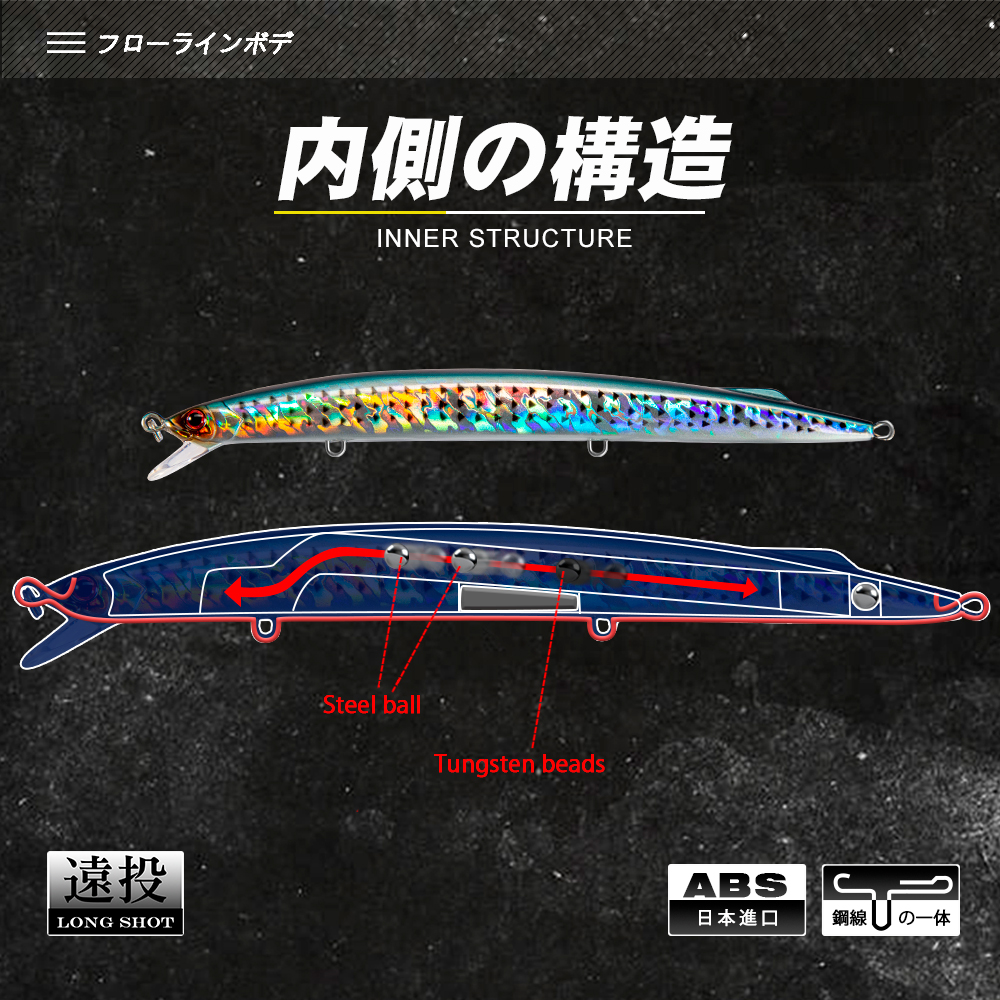 Esca Artificiale D1 per Pesca  - Fishing Lure Buzzbait recensione e prezzo