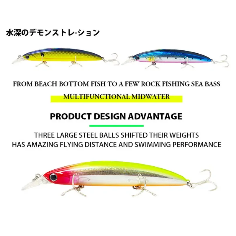 Esche da pesca galleggianti pe - Fishing Lure Spinnerbait recensione e prezzo