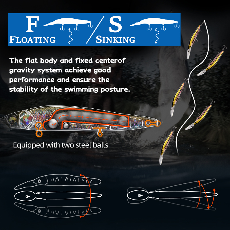 MEREDITH Minnow Wobbler Esche  - Fishing Lure Jerkbait recensione e prezzo