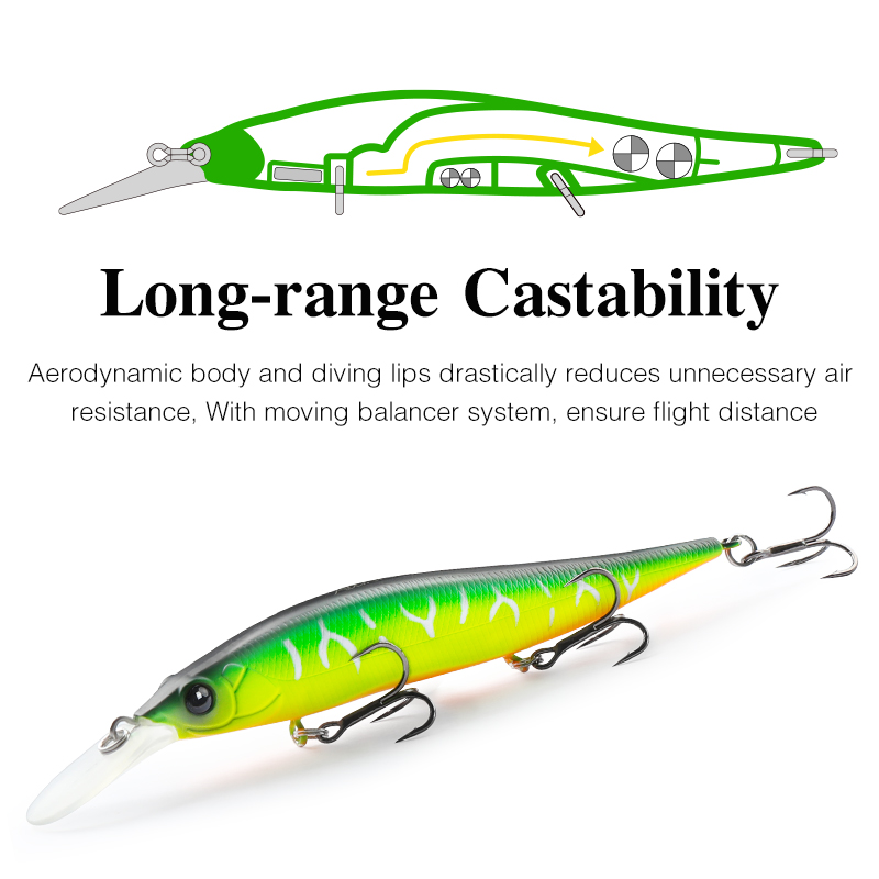 TSURINOYA Sospeso Minnow Jerkb - Fishing Lure Jerkbait recensione e prezzo