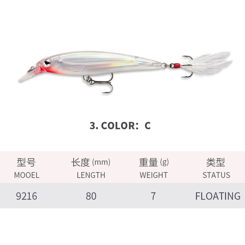 Esche da pesca galleggianti pe - Fishing Lure Jerkbait recensione e prezzo