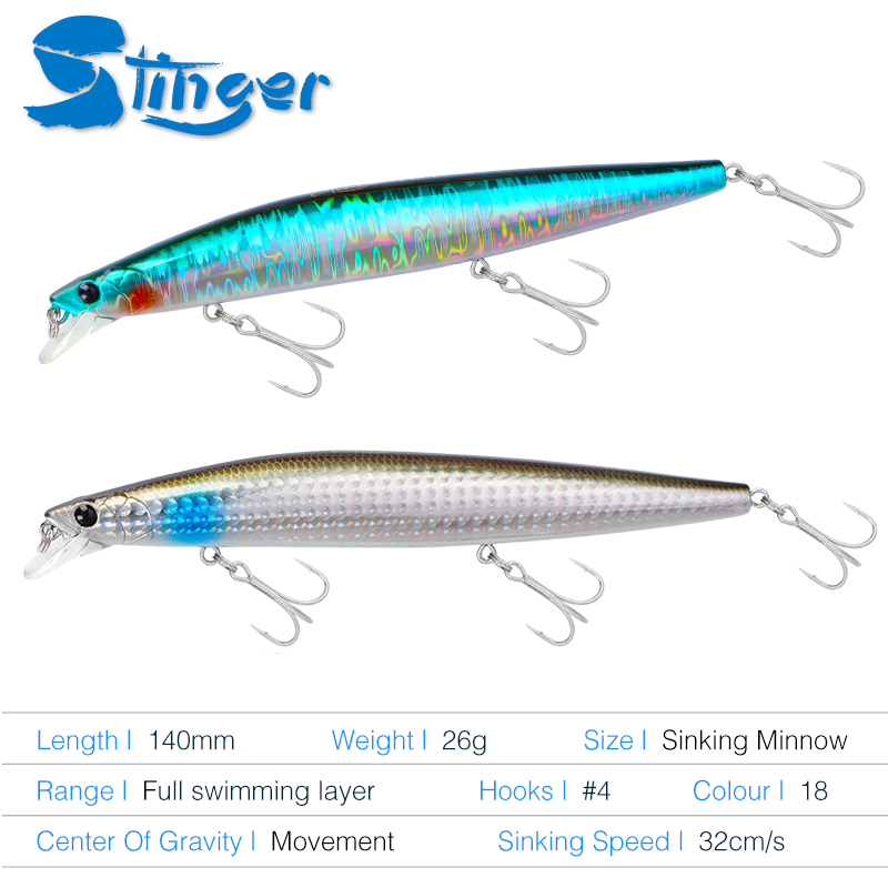 TSURINOYA Stinger 140S Richiam - Fishing Lure Jerkbait recensione e prezzo