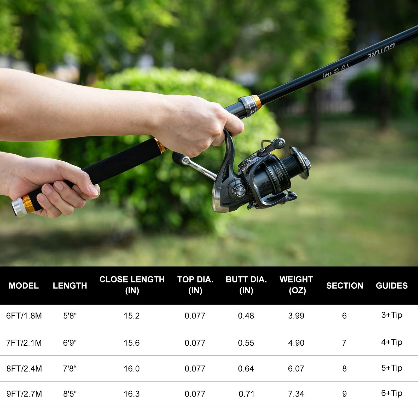 Goture Canna da pesca telescop - Fishing Lure Spinner recensione e prezzo