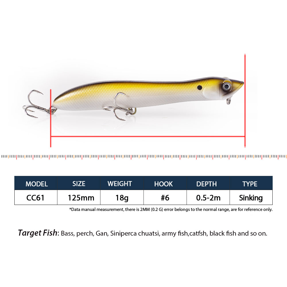 Esca da Pesca Galleggiante Top - Fishing Lure Popper recensione e prezzo