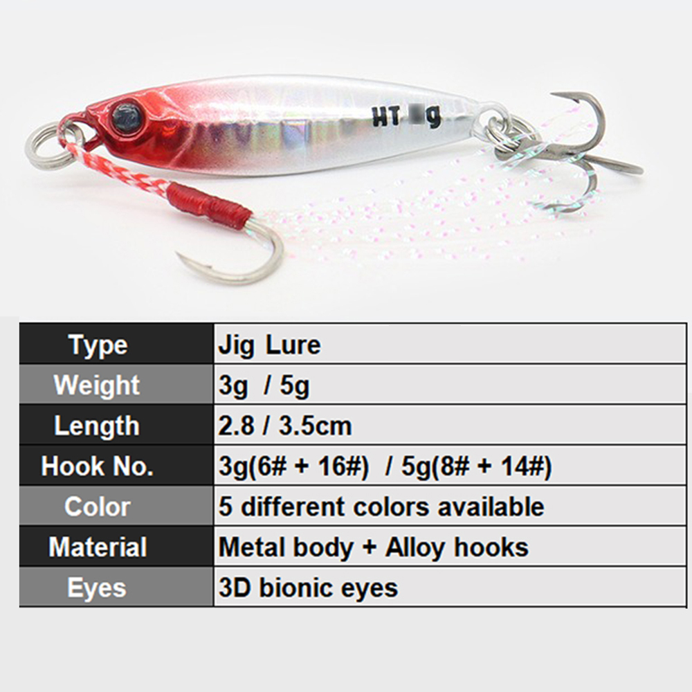 Esche Artificiali Jig Lure per - Fishing Lure Swimbait recensione e prezzo